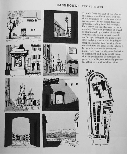 Case Study of Visualization 2 Gordon Cullen The Concise Townscape 1961 